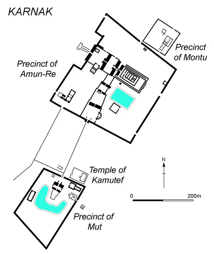 Karnak complex layout