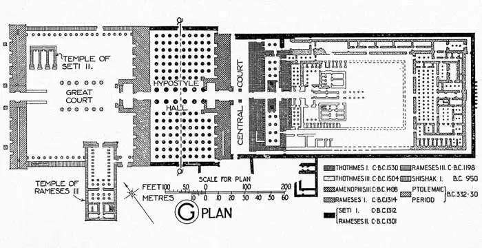 Amon Temple Plan
