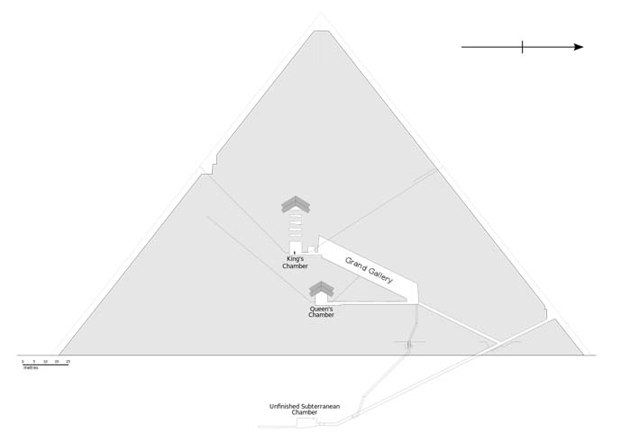 Giza Pyramid Interior Diagram